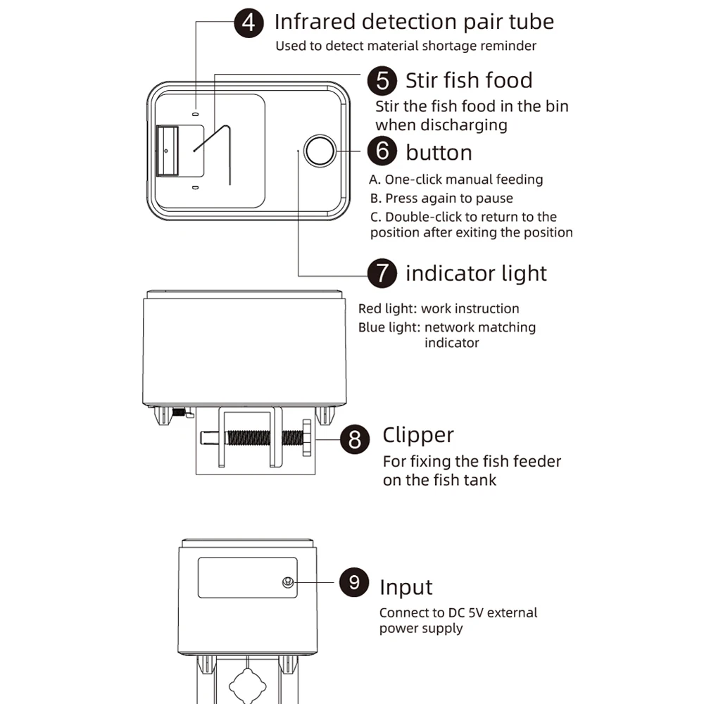 Aquarimax Smart Feeder for Fish Tanks