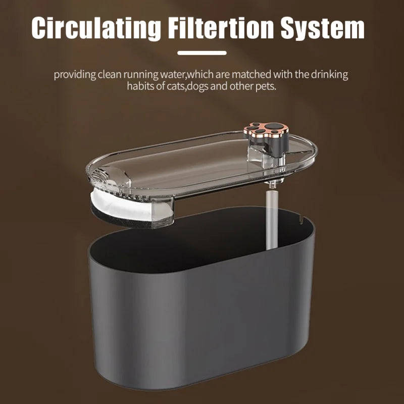 Cat & Dog Drinking Fountain 3L with Anti Dry Burning