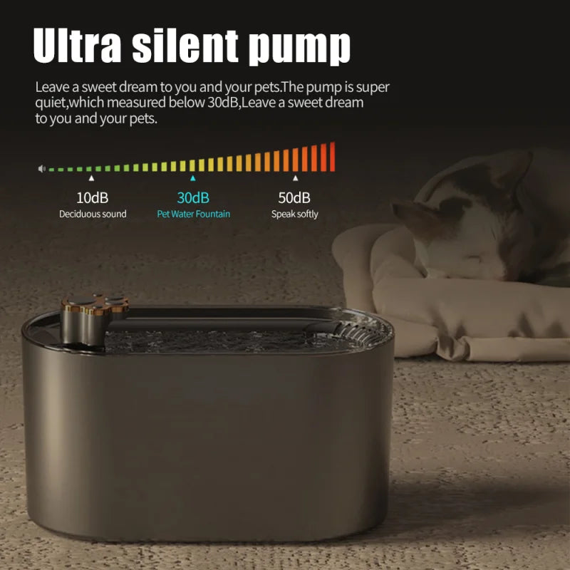 Cat & Dog Drinking Fountain 3L with Anti Dry Burning