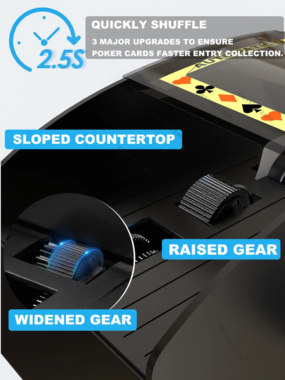 Playing Automatic Card Shuffler