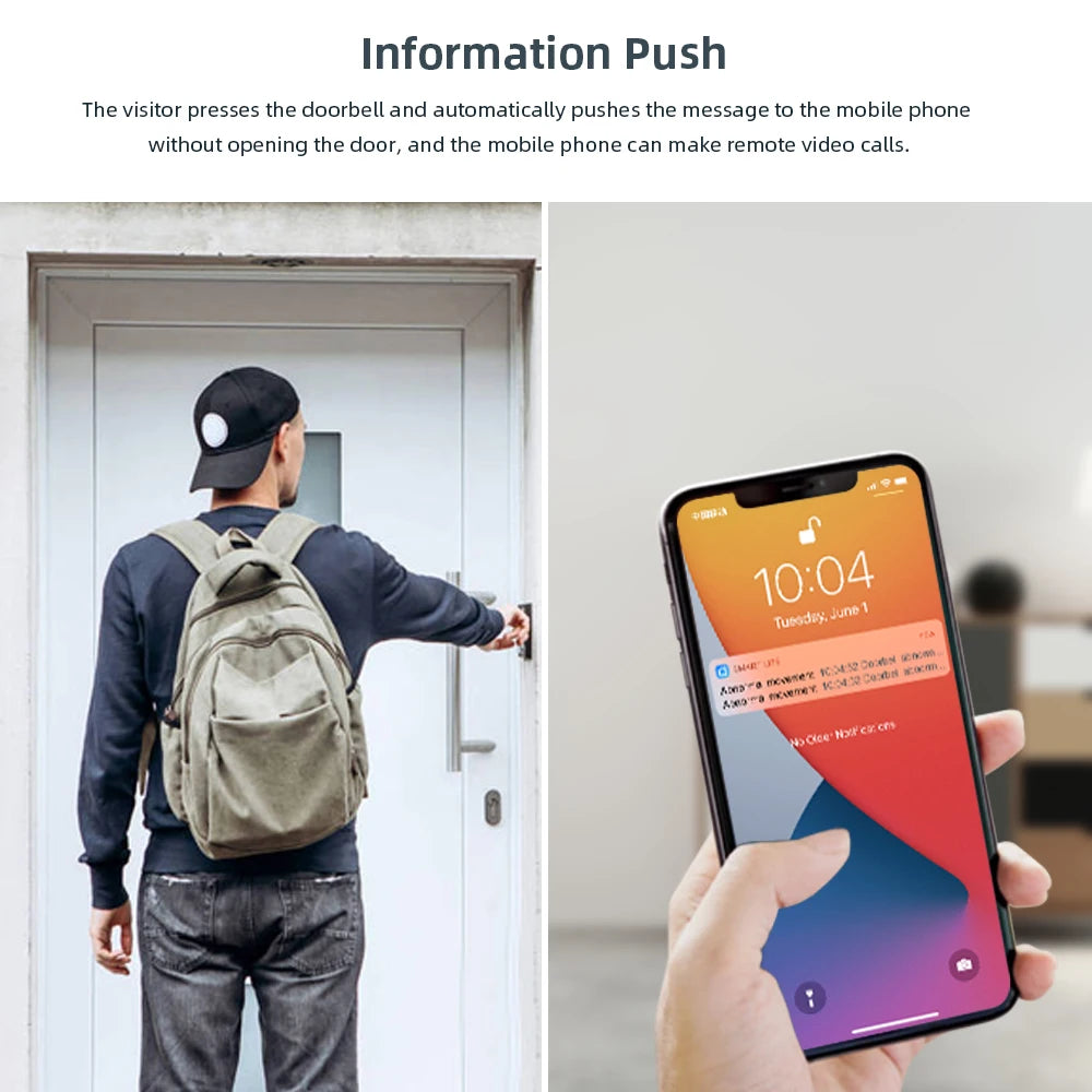 Smart Guard Doorbell for Home Security