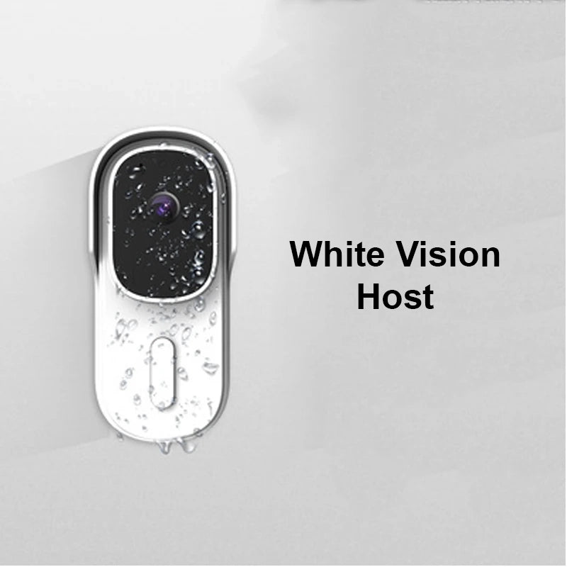 Smart Guard Doorbell for Home Security