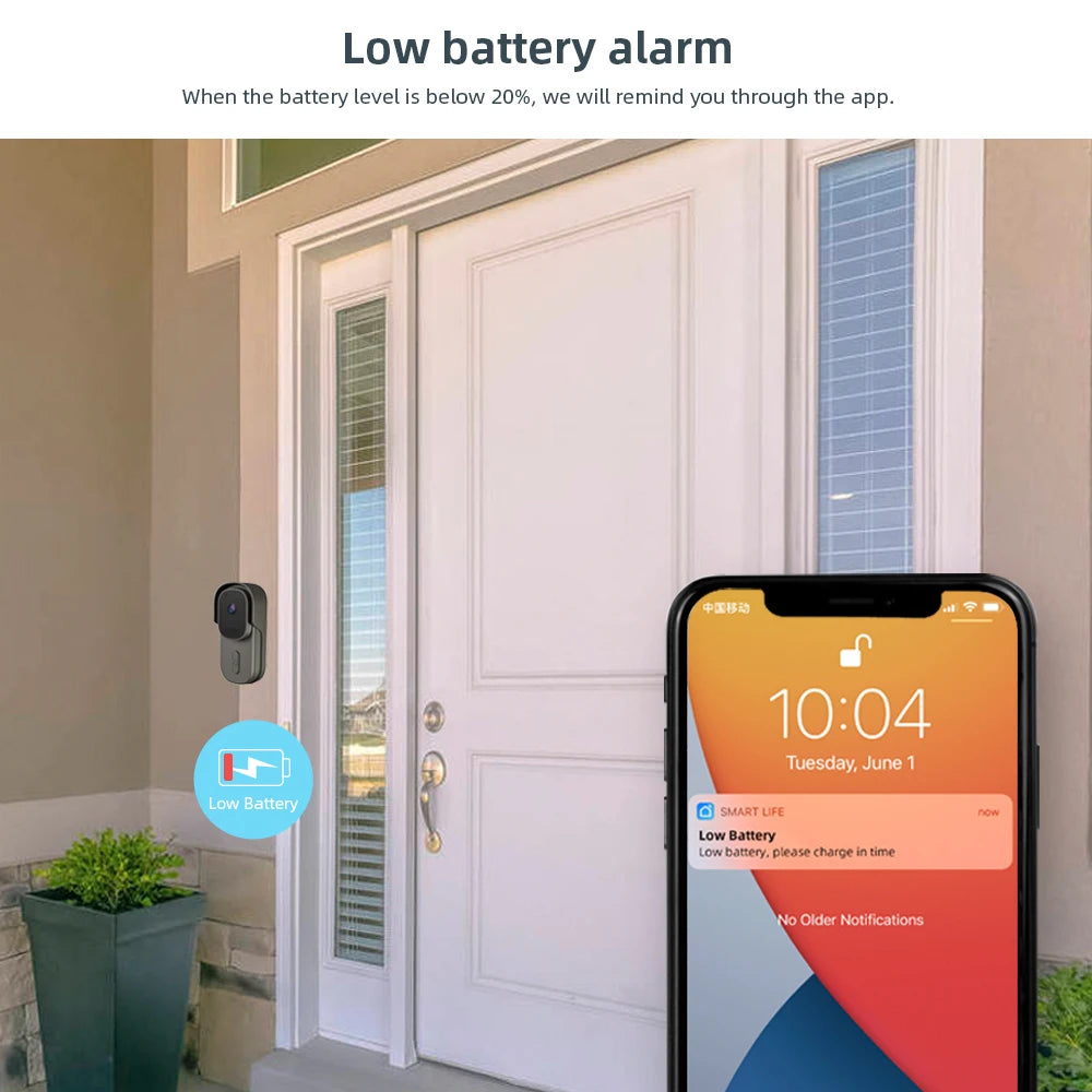 Smart Guard Doorbell for Home Security