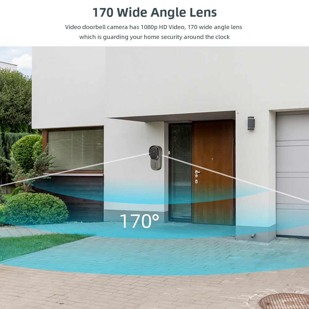 Smart Guard Doorbell for Home Security
