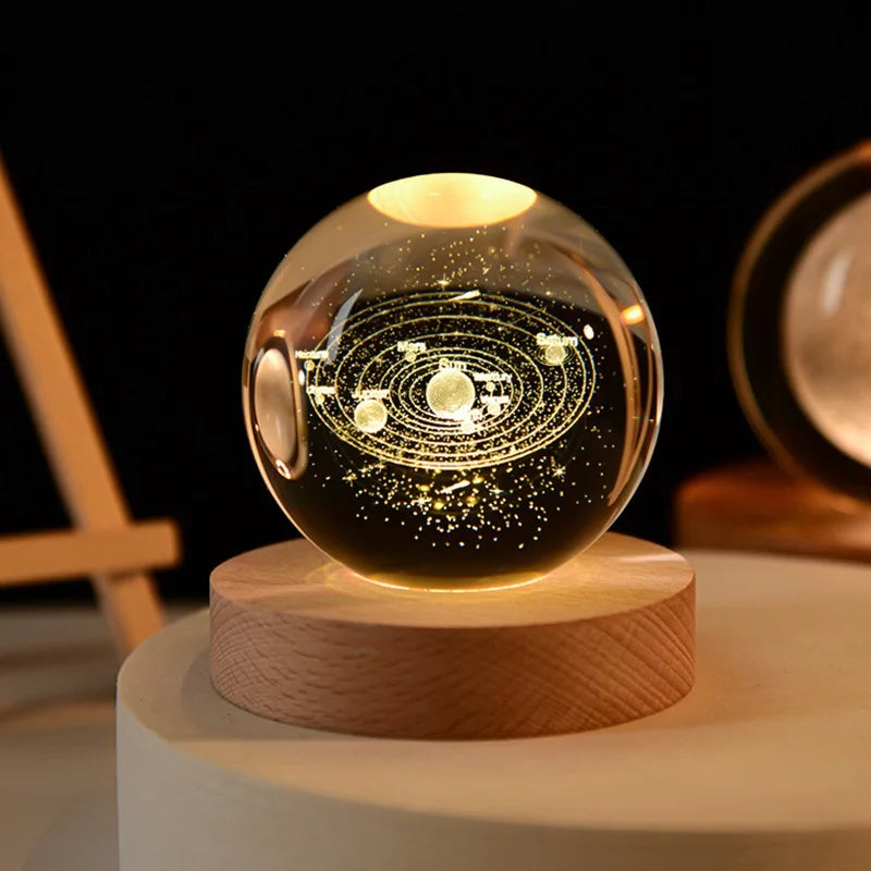 Solar Crystal Ball