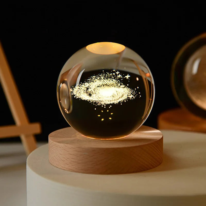 Solar Crystal Ball
