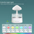 Mushroom Humidifier