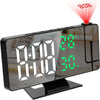 Rotate View Projection Clock