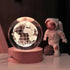 Solar Crystal Ball