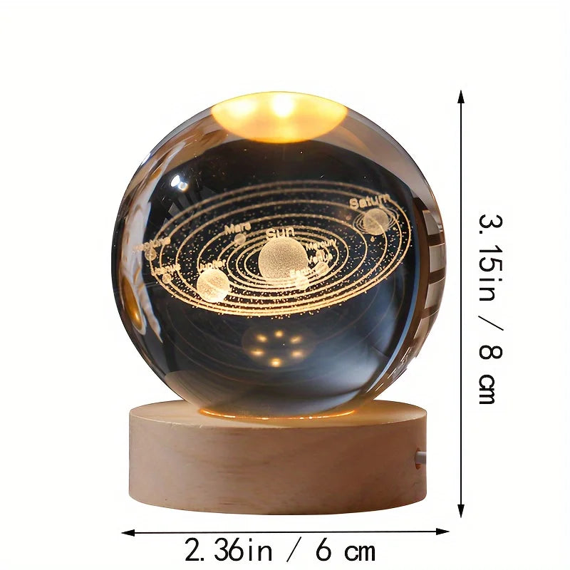 Solar Crystal Ball