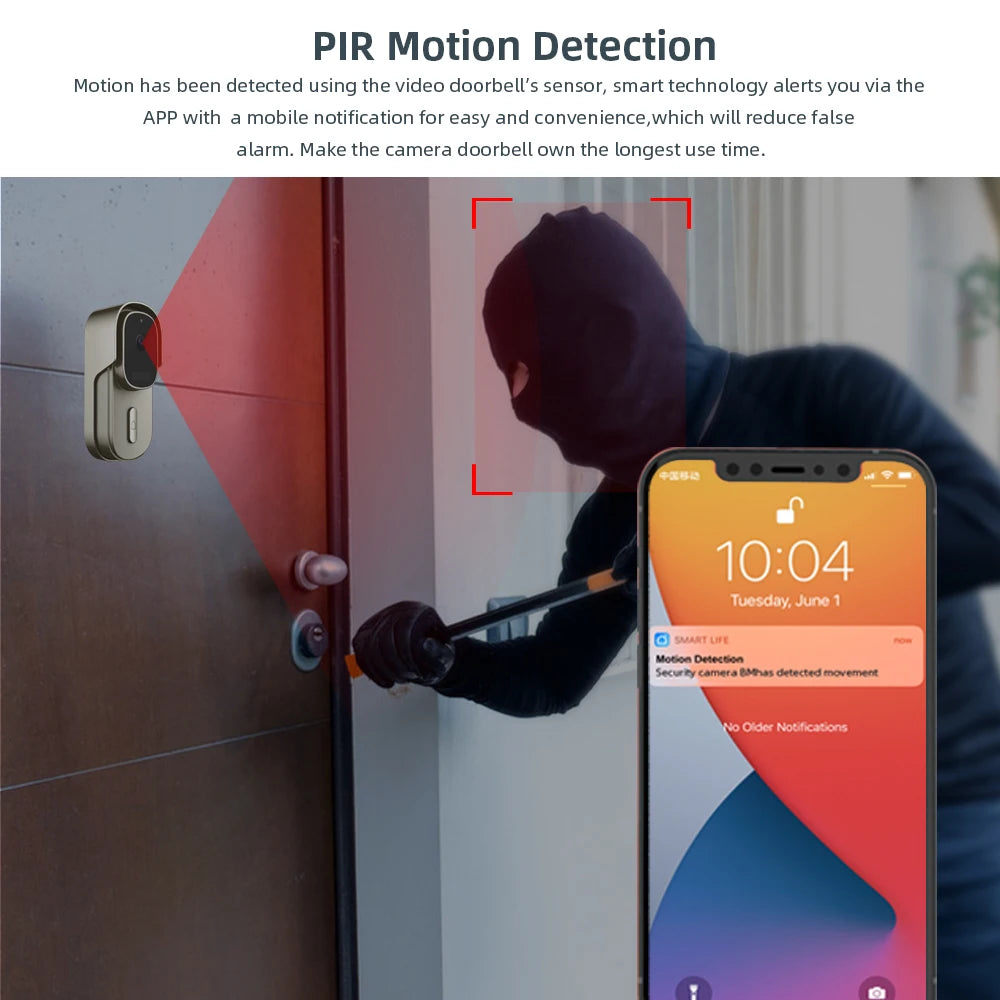 Smart Guard Doorbell For Home Security